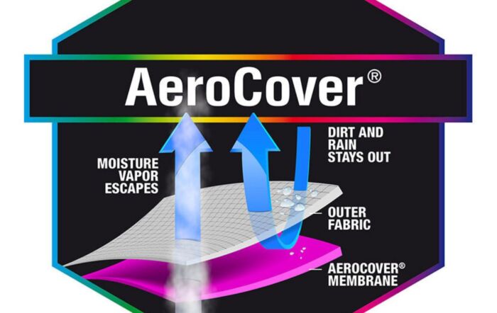  AeroCover W160 x D150 x H85cm Garden cover